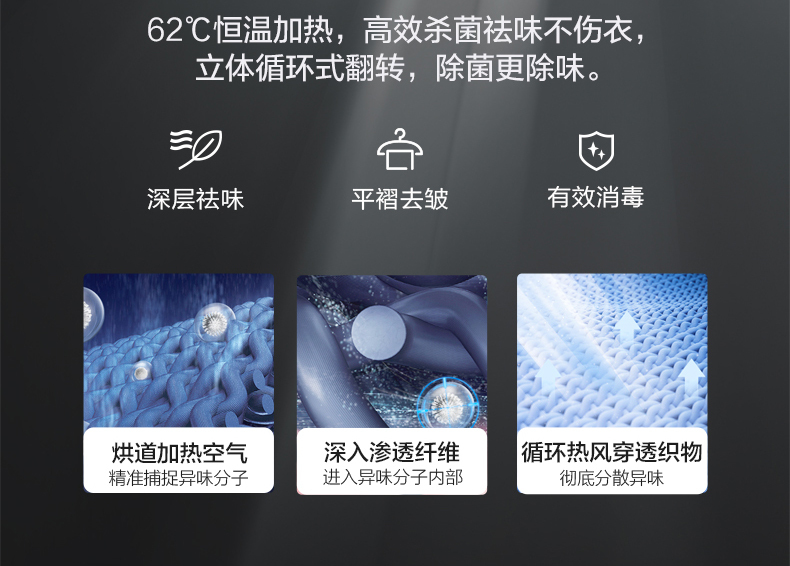 产品详情介绍