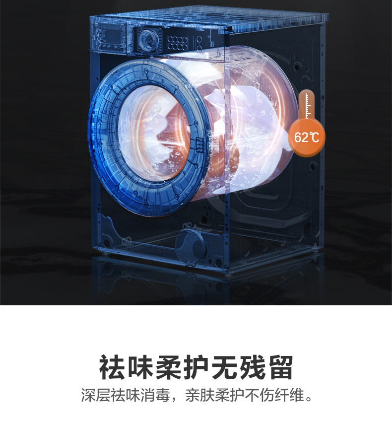 产品详情介绍