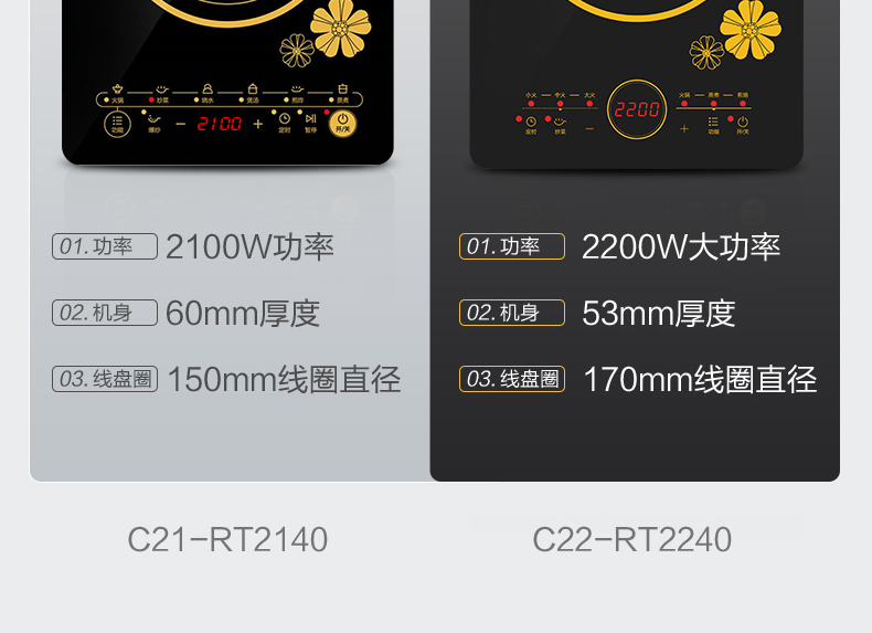 产品详情介绍