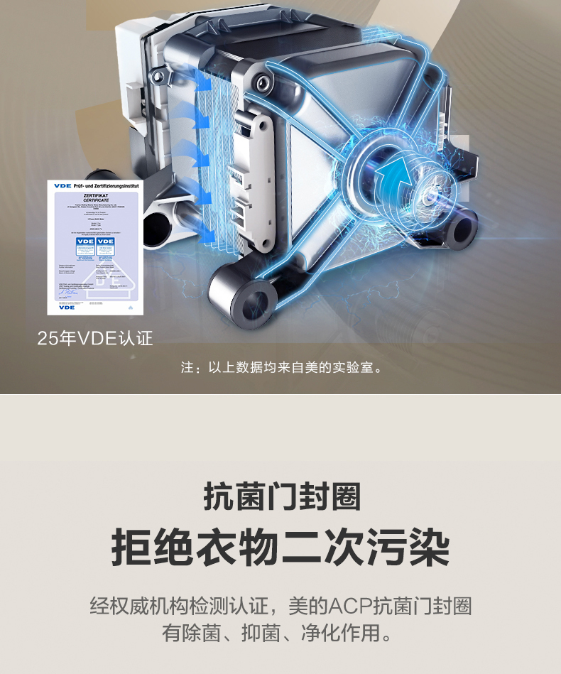 产品详情介绍