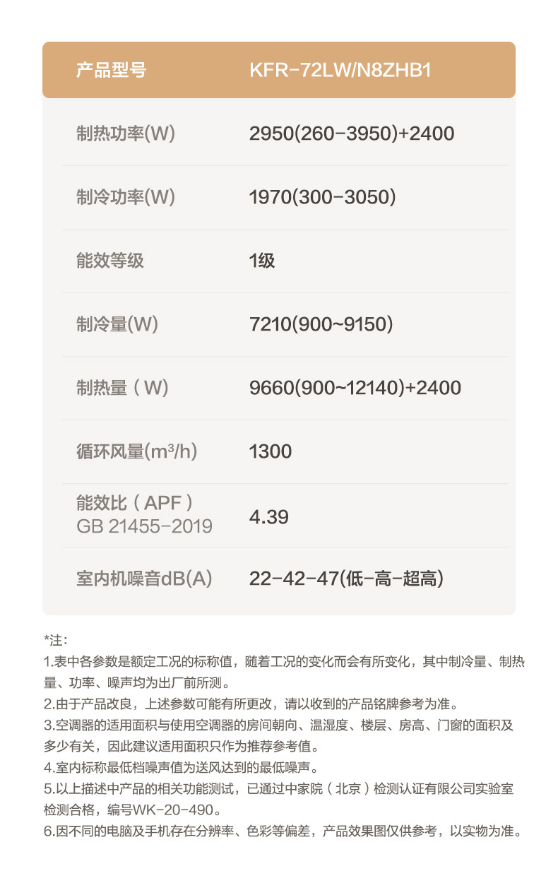 产品详情介绍