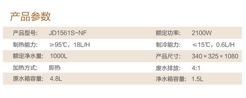 商品详情