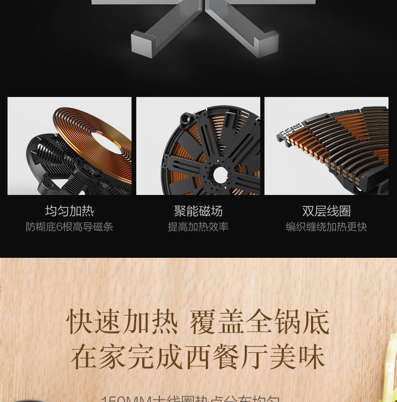 产品详情介绍