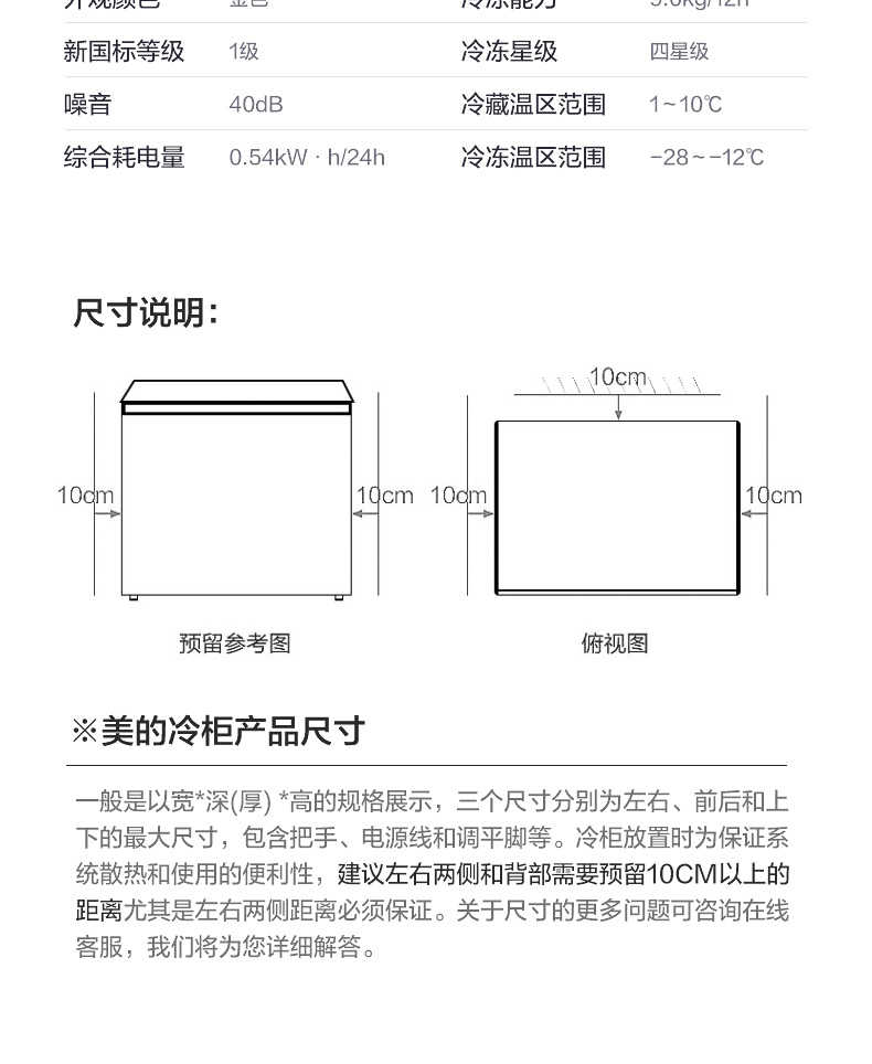 商品详情