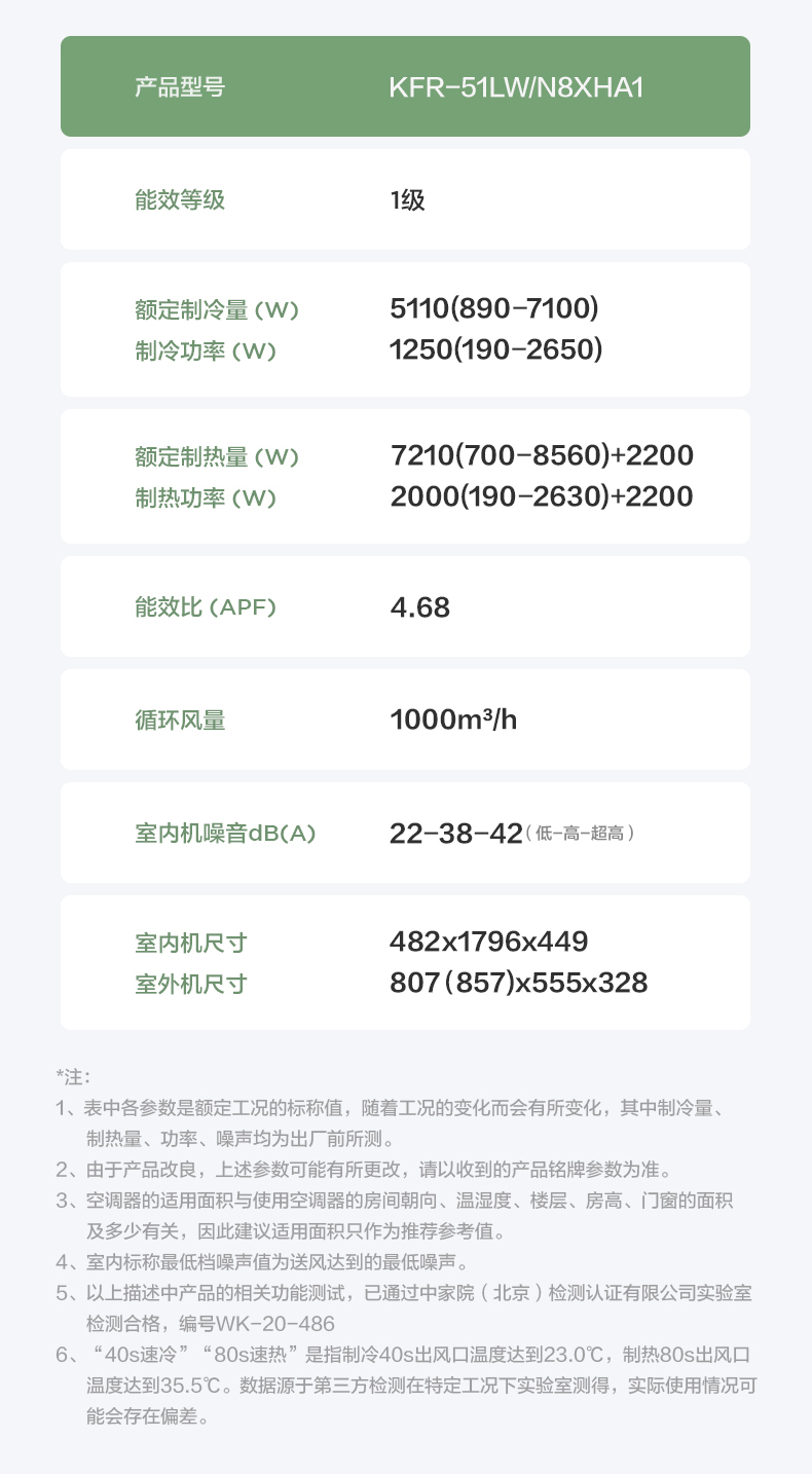 产品详情介绍
