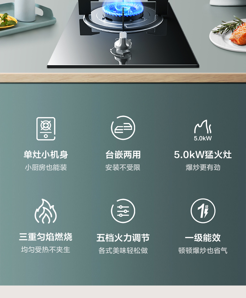 产品详情介绍