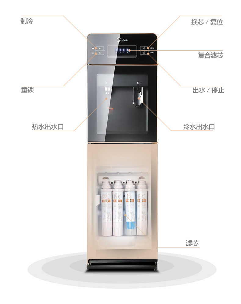商品详情
