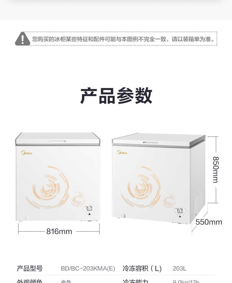 商品详情