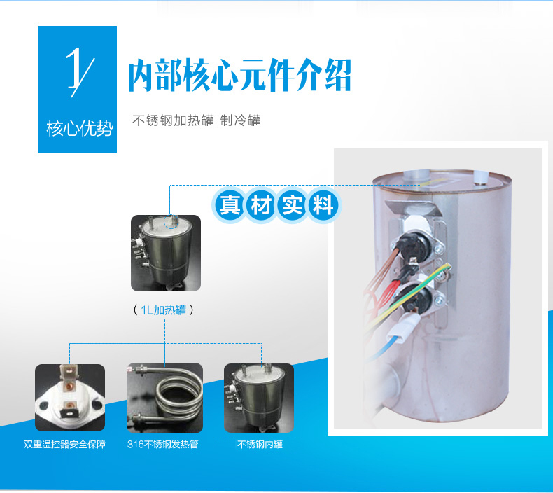 产品详情介绍
