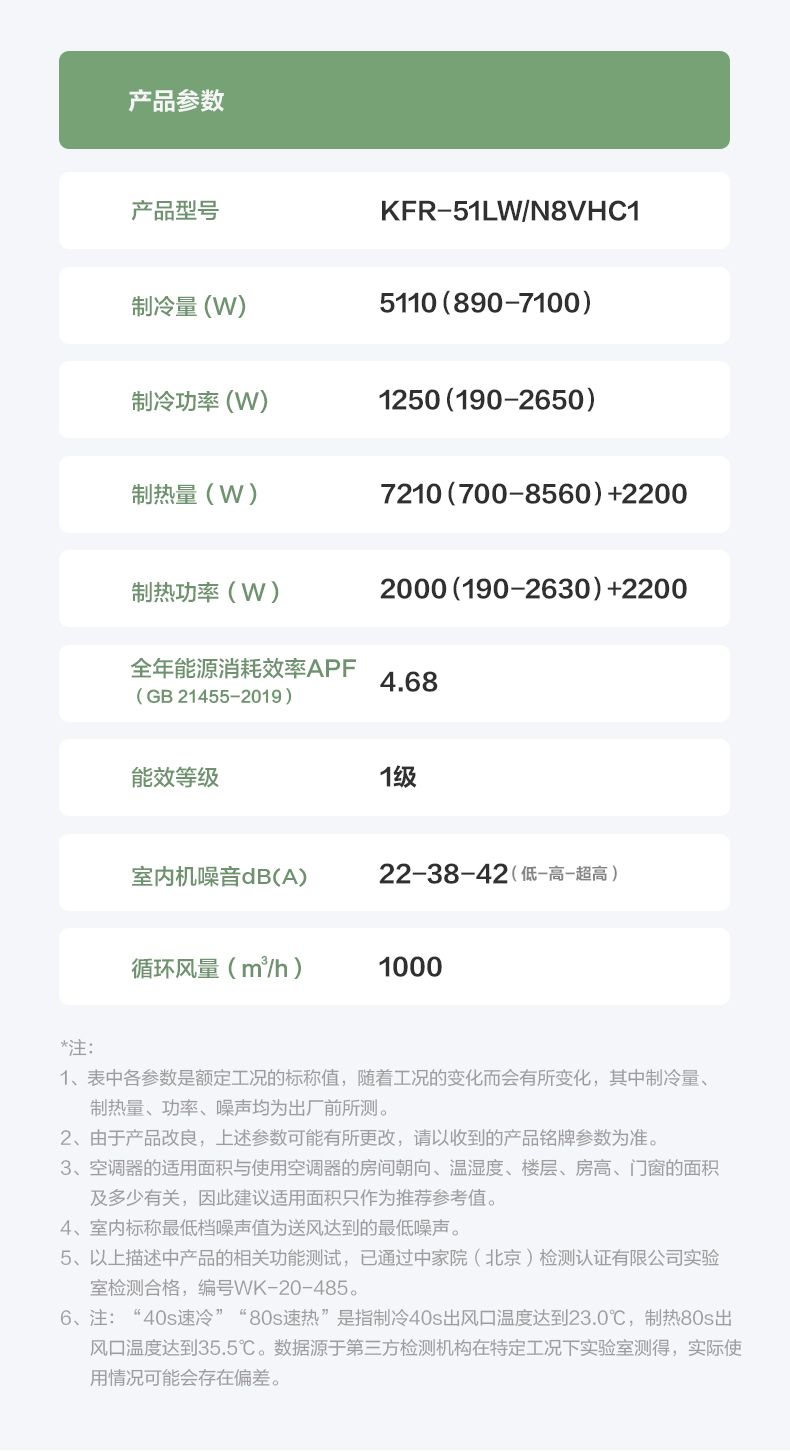 产品详情介绍