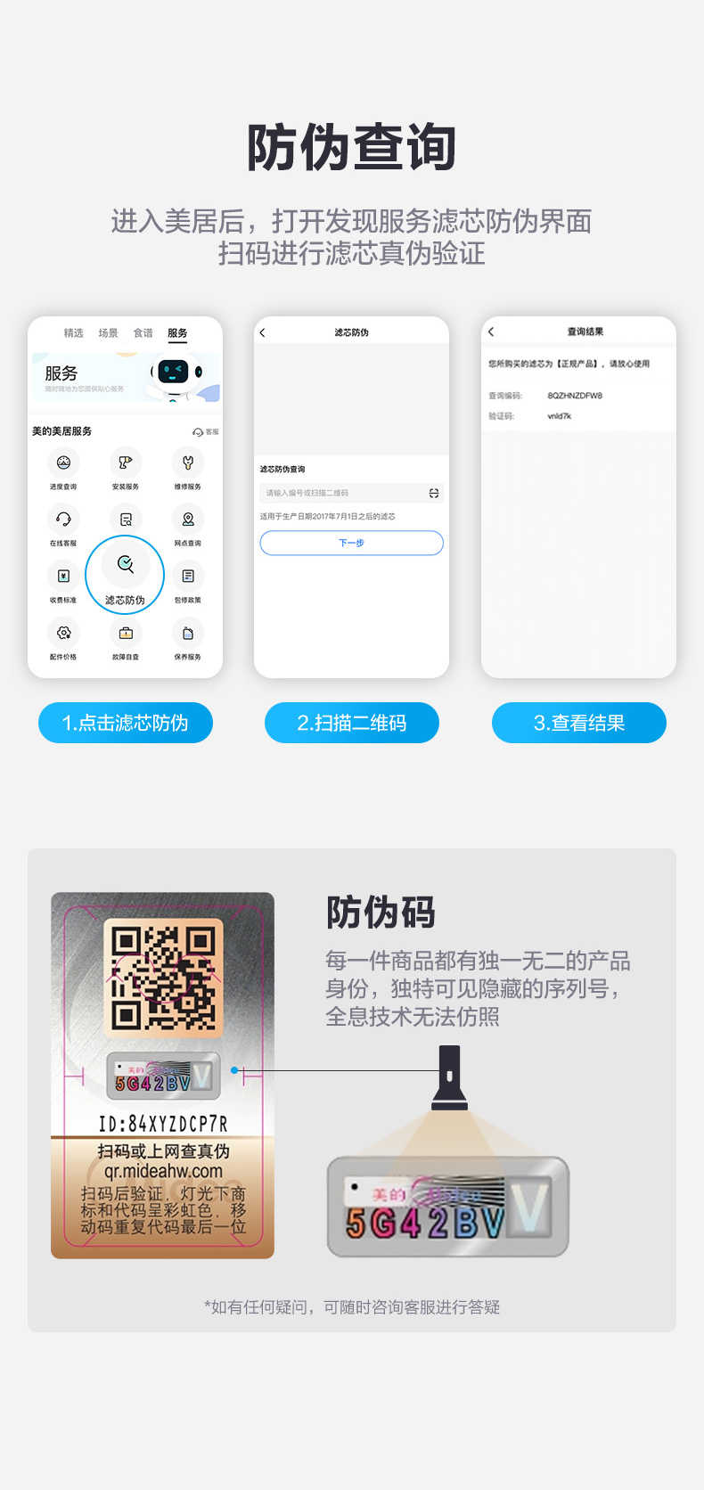 商品详情