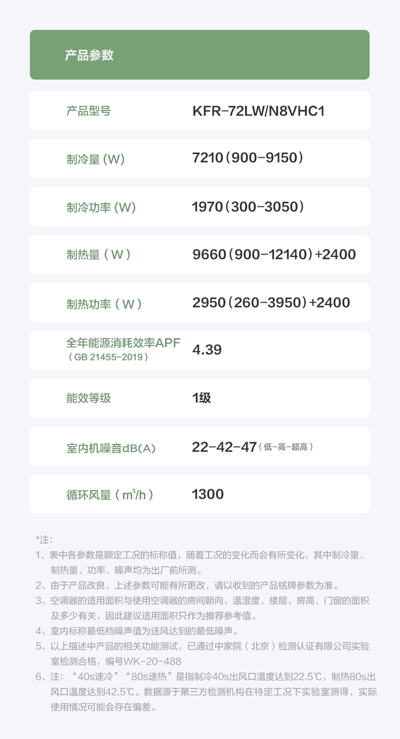 产品详情介绍