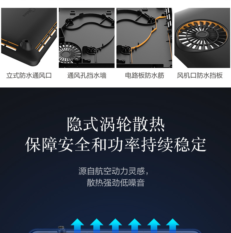 产品详情介绍