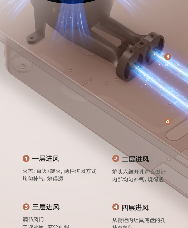 产品详情介绍