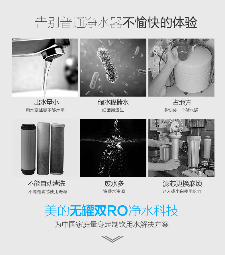 产品详情介绍