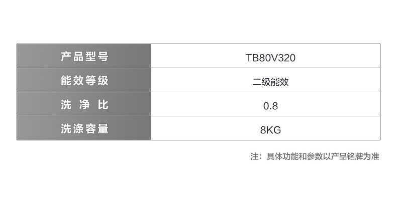 商品详情
