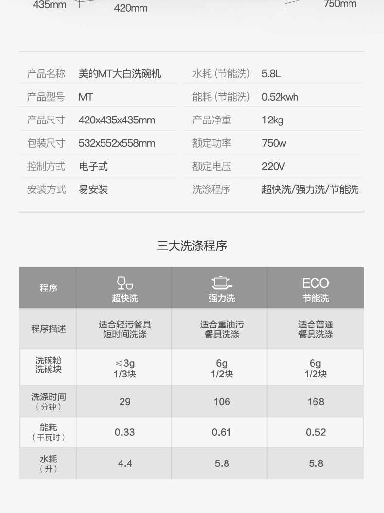 商品详情