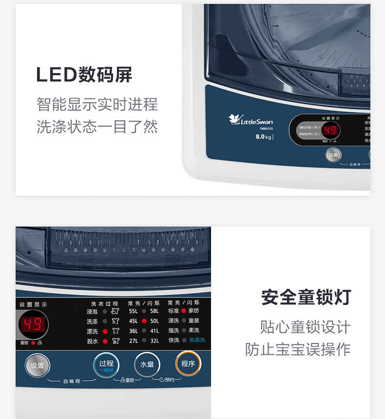 商品详情