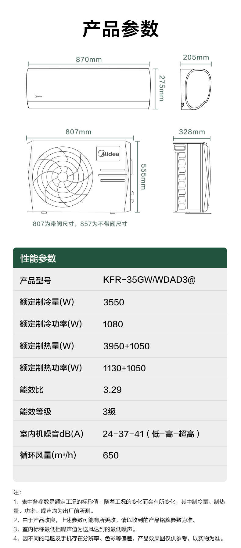 商品详情