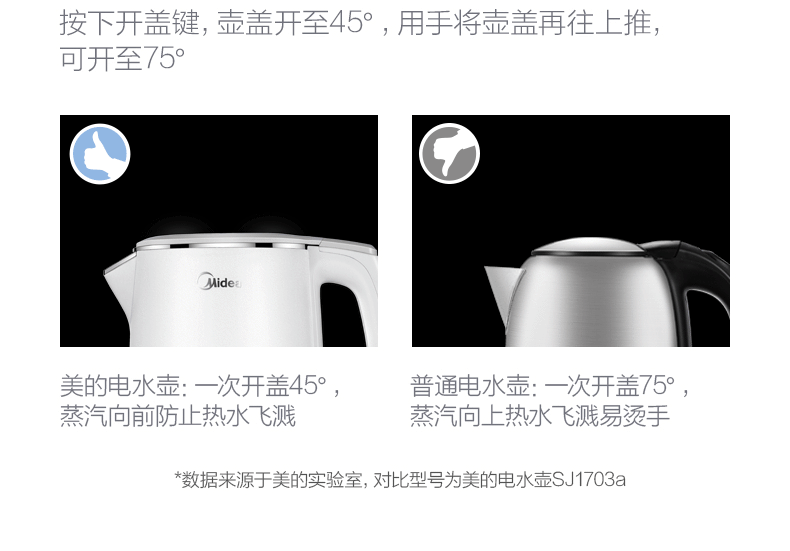 产品详情介绍