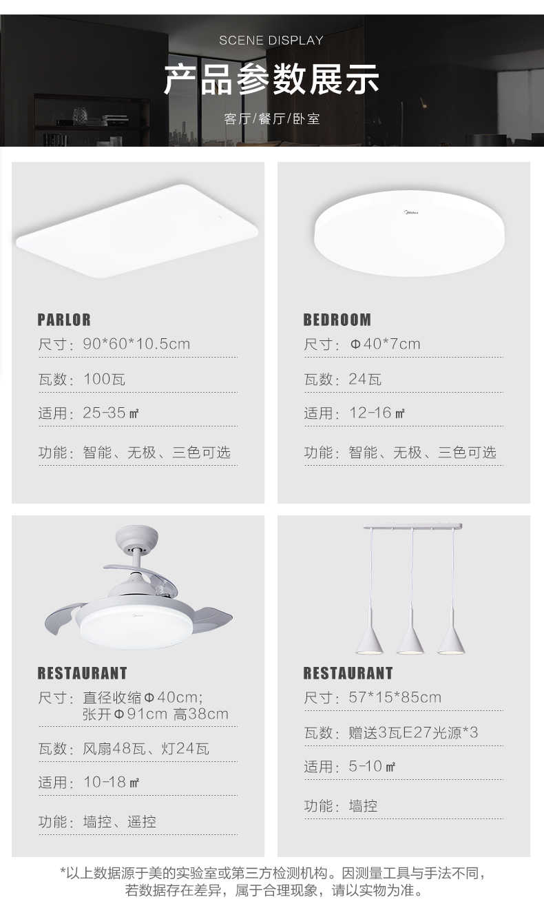 商品详情