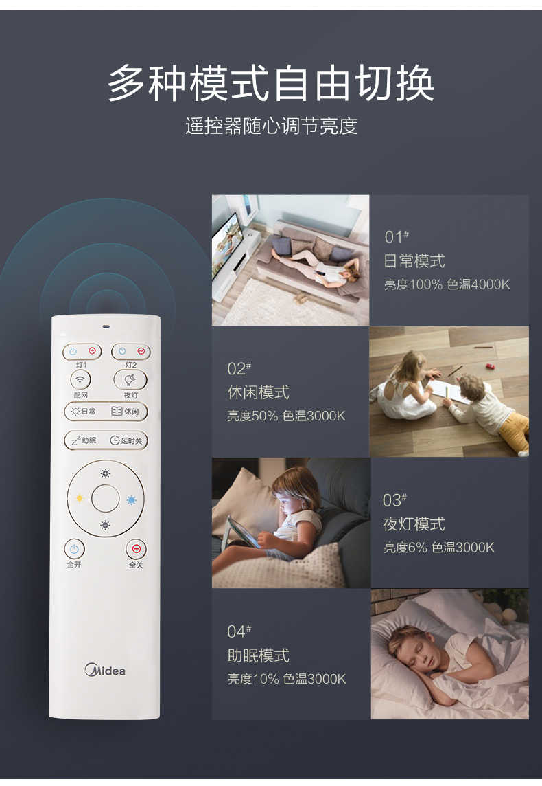 商品详情