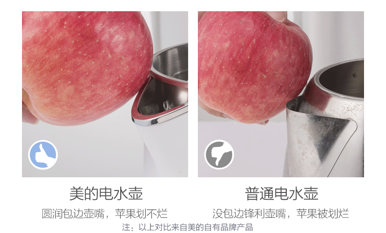 产品详情介绍