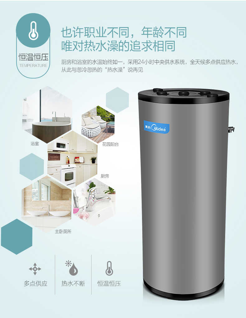 商品详情