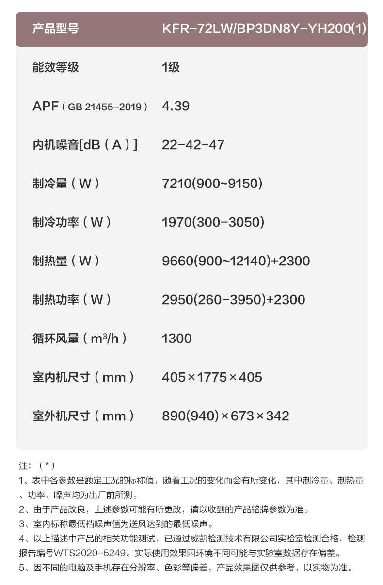 商品详情