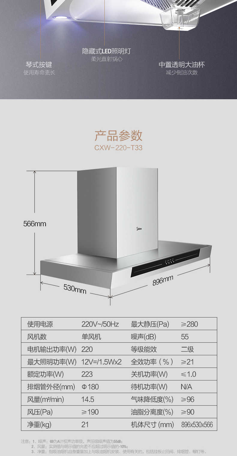 商品详情