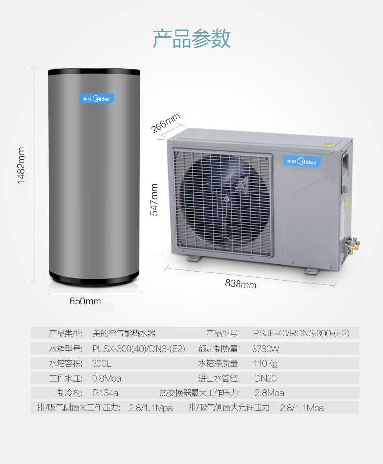 商品详情