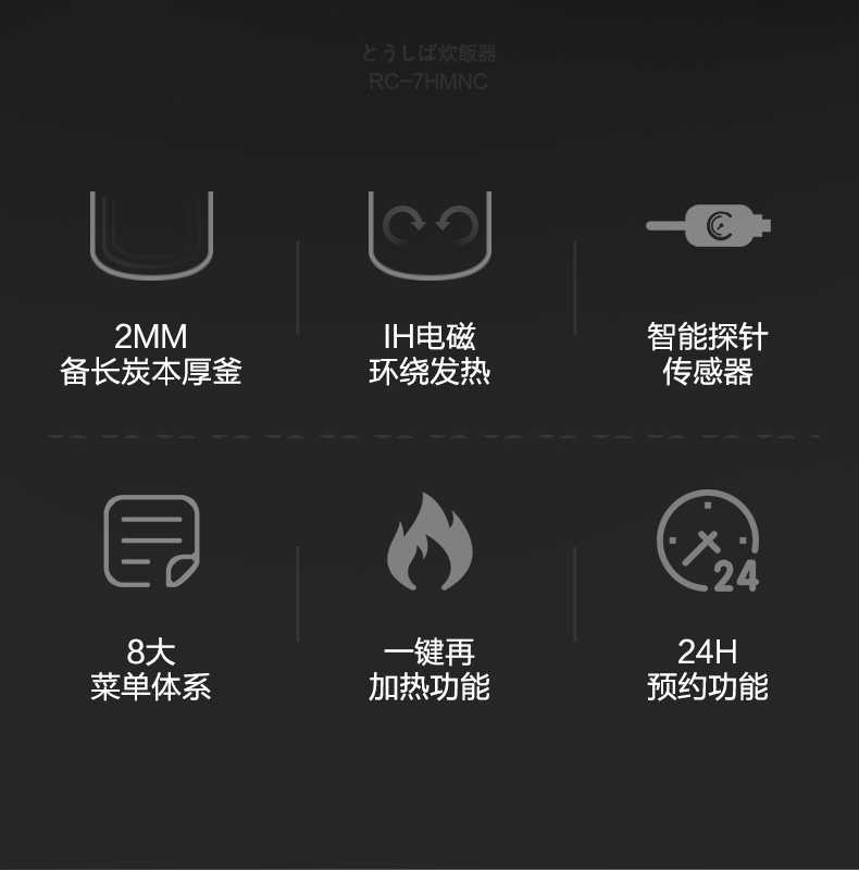 商品详情
