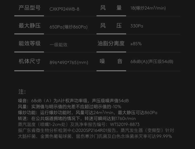 商品详情