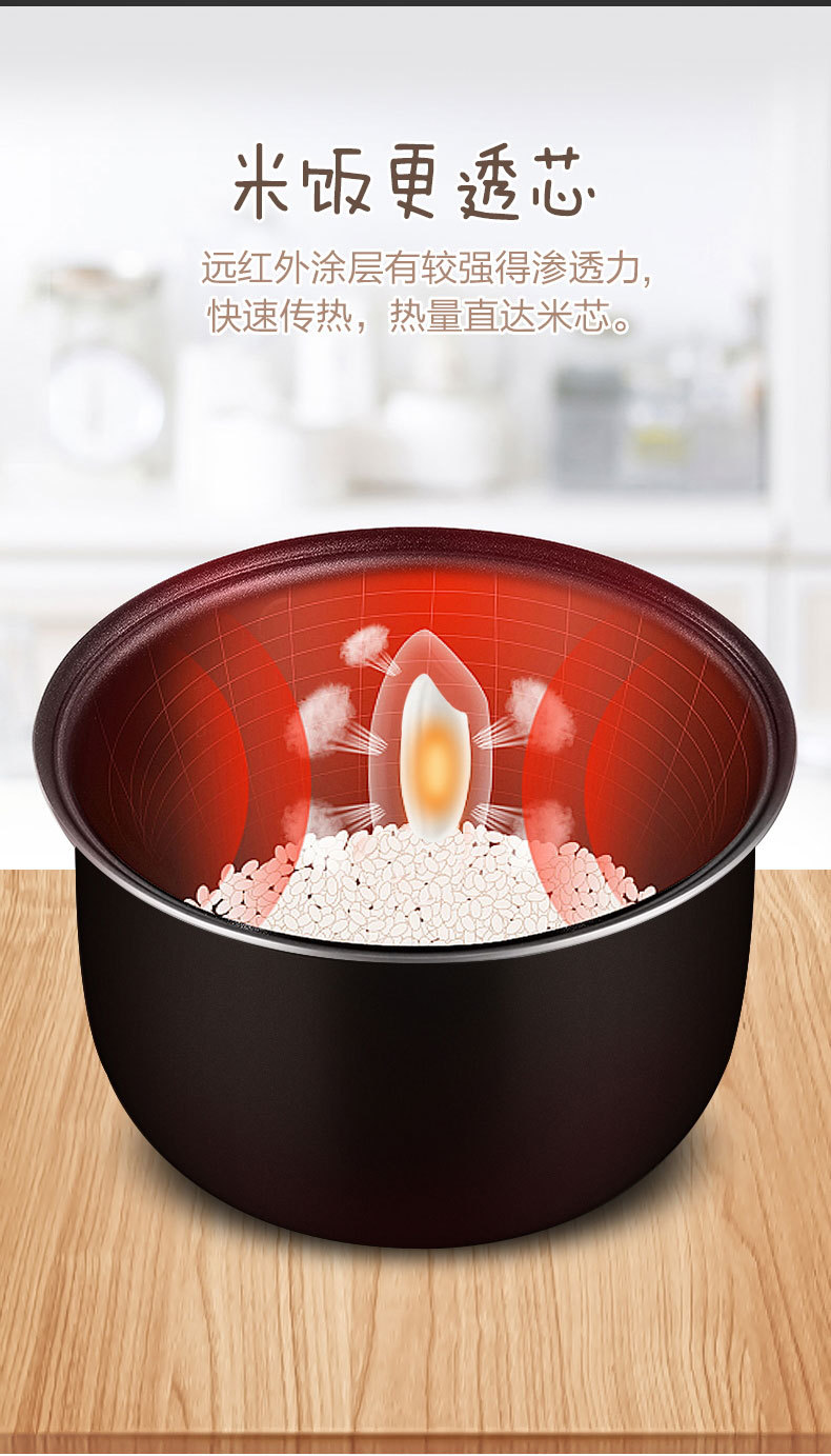 产品详情介绍
