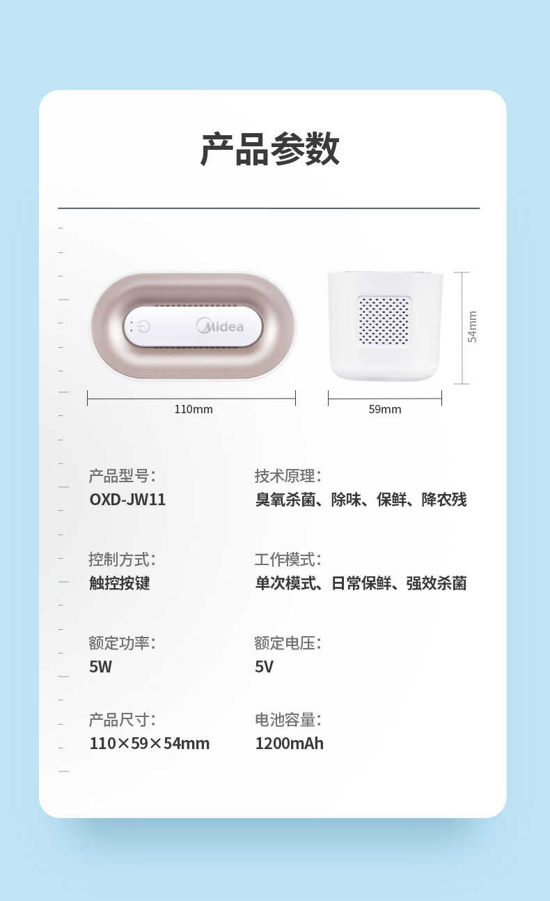 商品详情