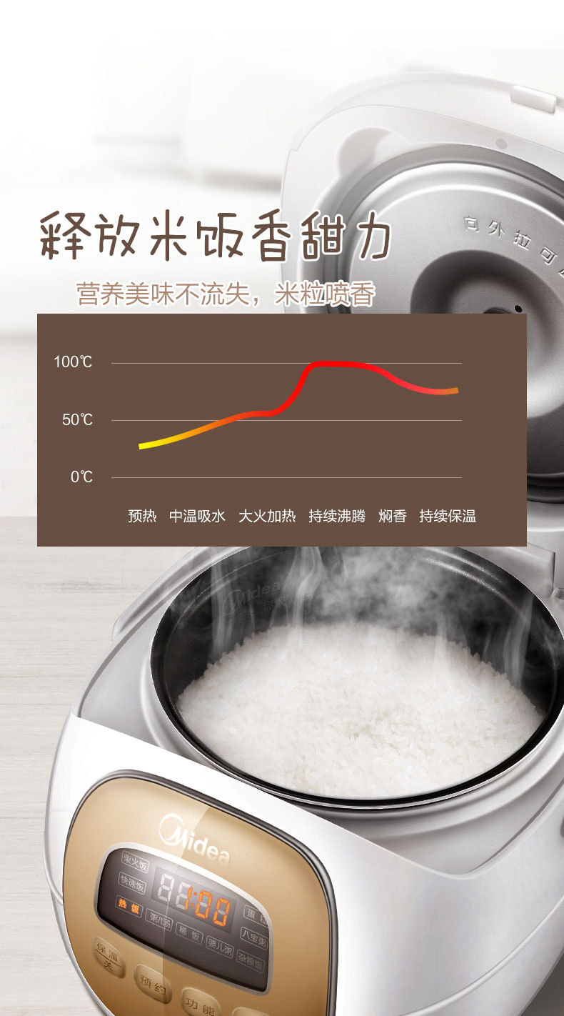 产品详情介绍