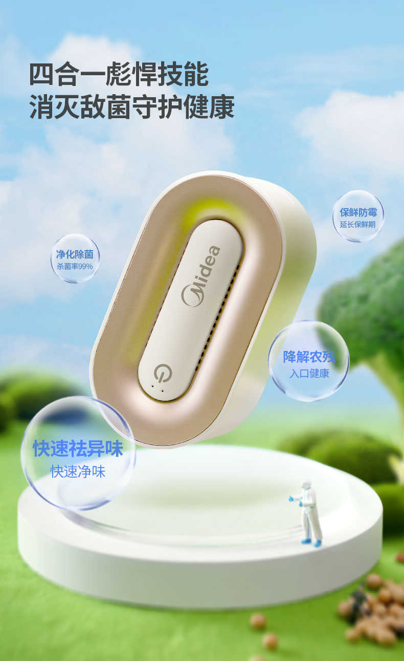 商品详情