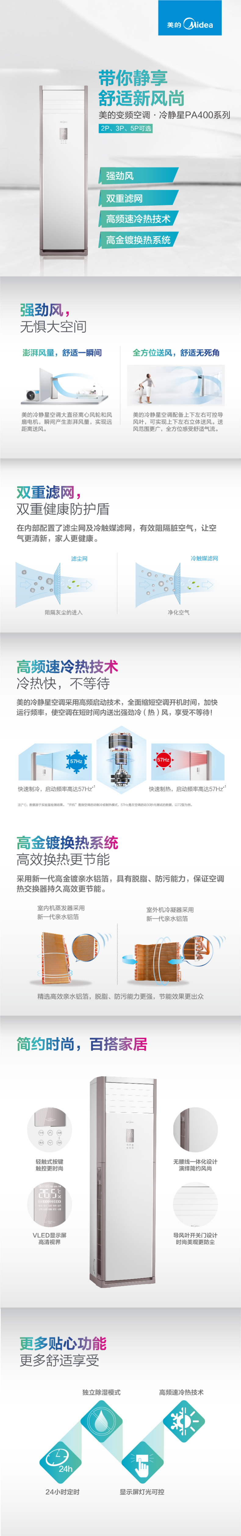 产品详情介绍
