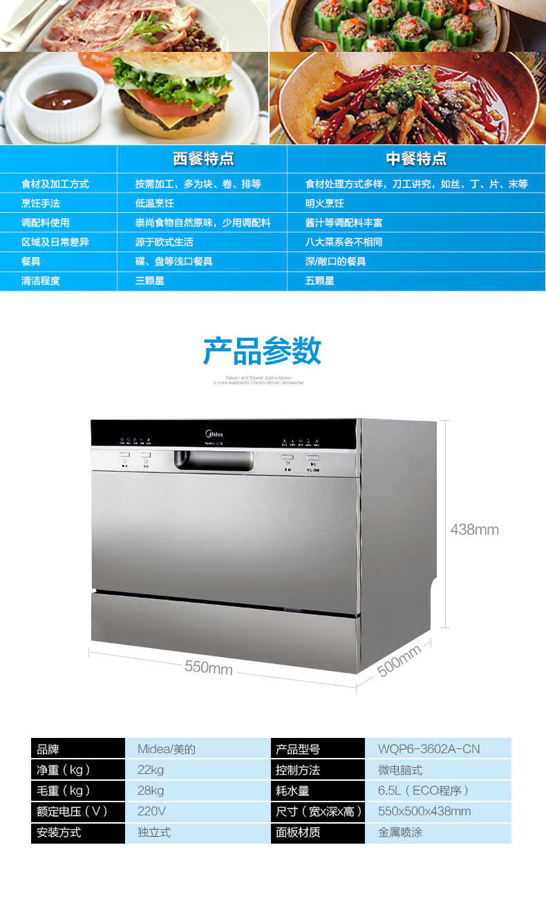 商品详情