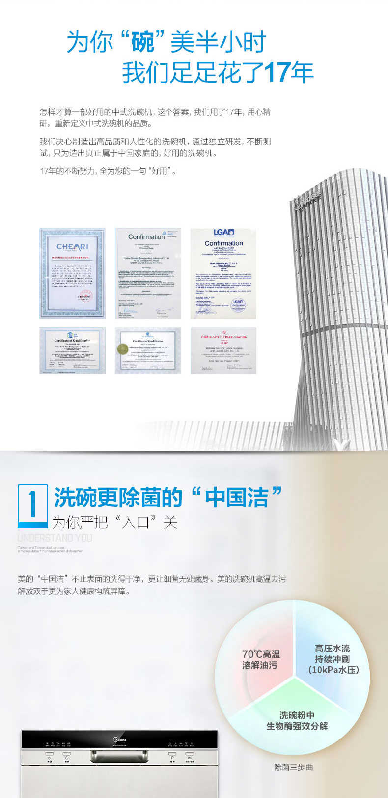 商品详情