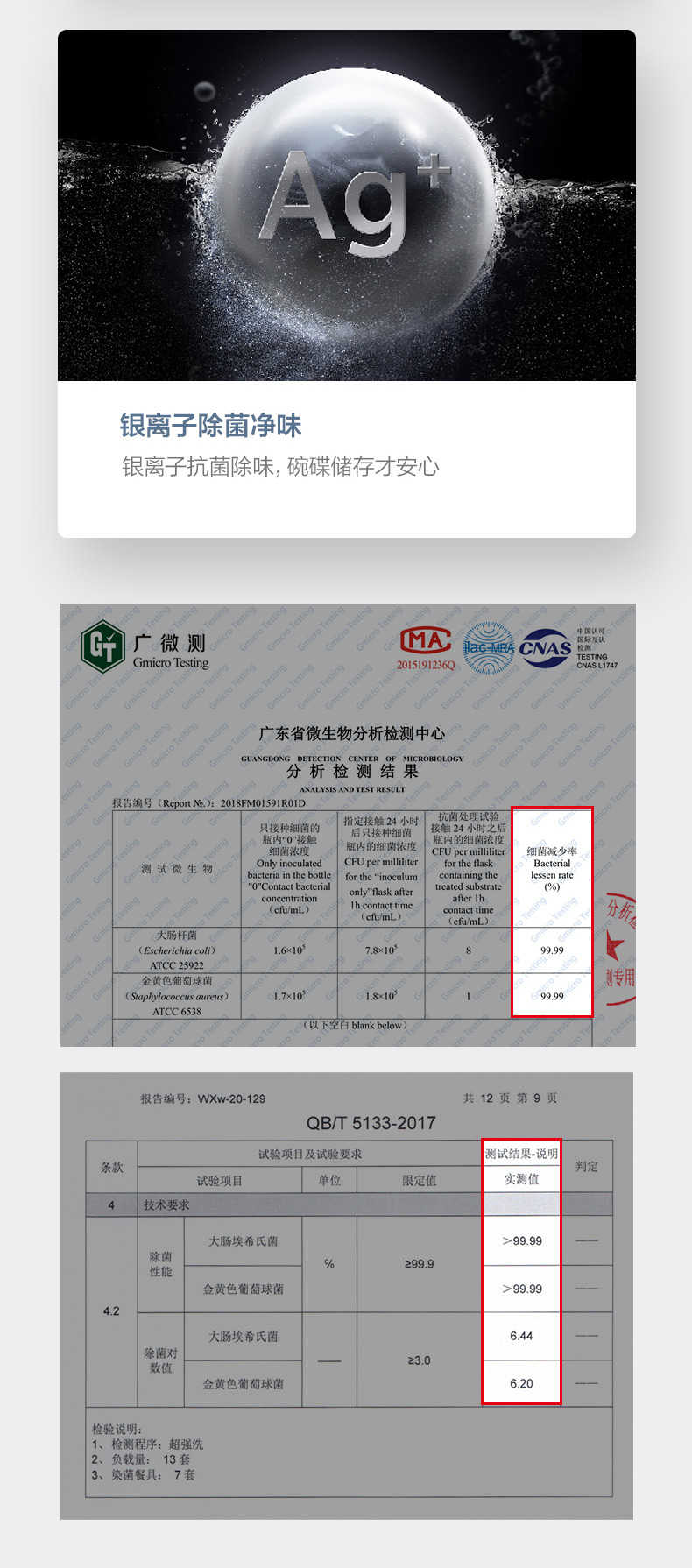 商品详情
