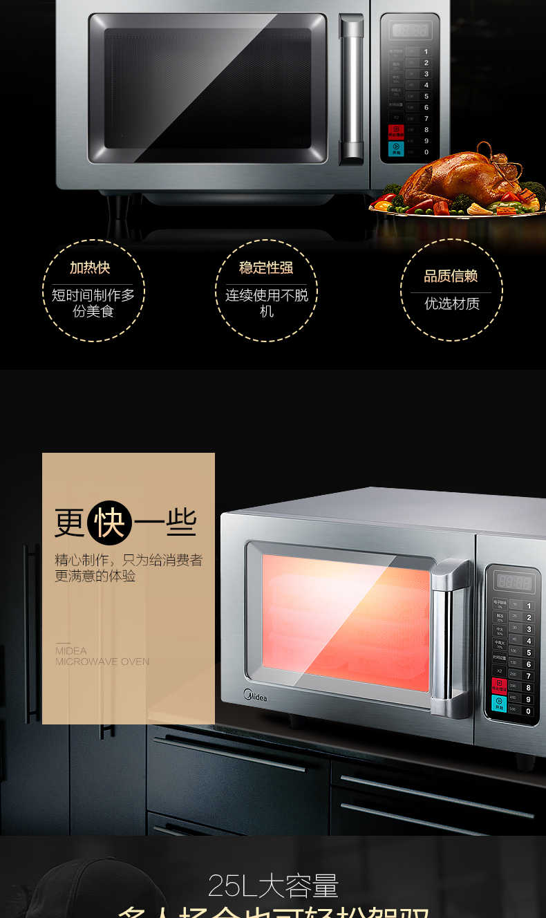 商品详情