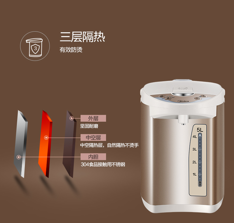 产品详情介绍