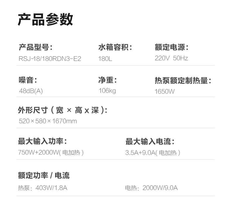 产品详情介绍