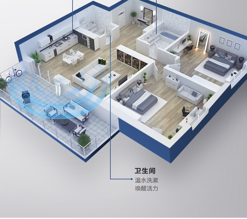 产品详情介绍