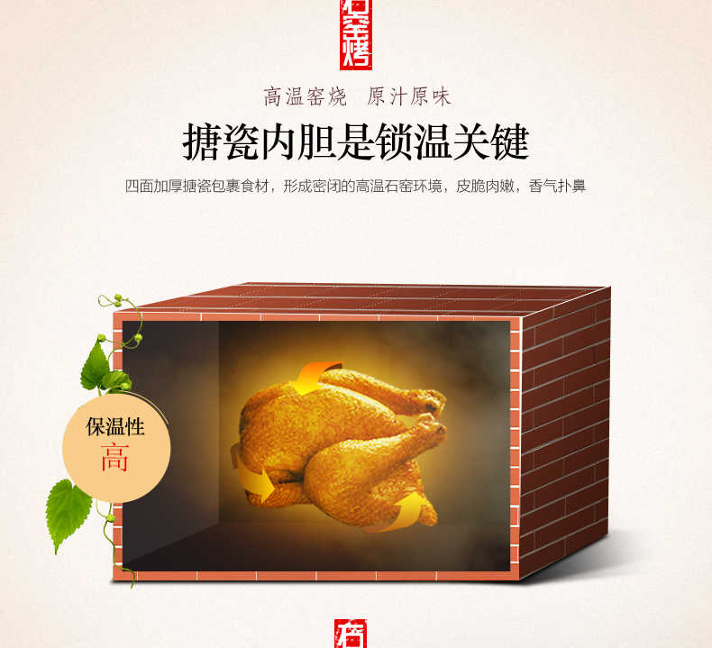 商品详情