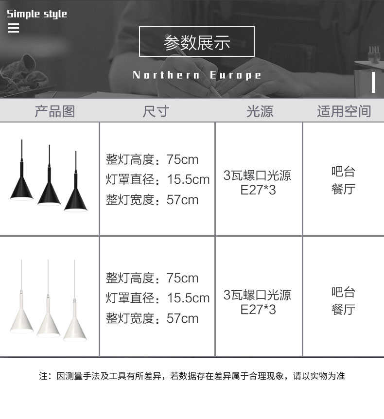 商品详情