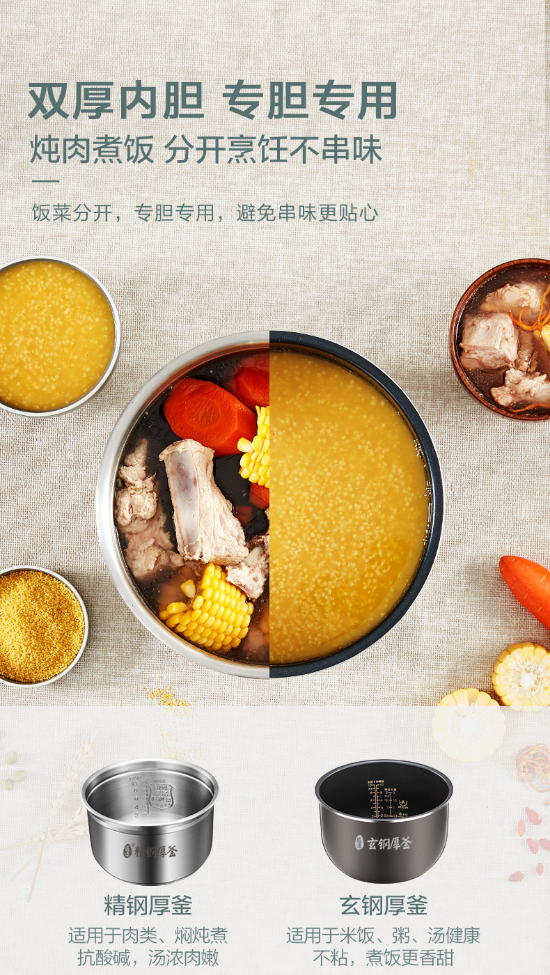 产品详情介绍
