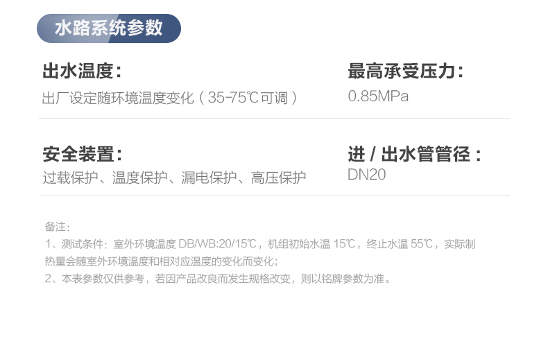 产品详情介绍