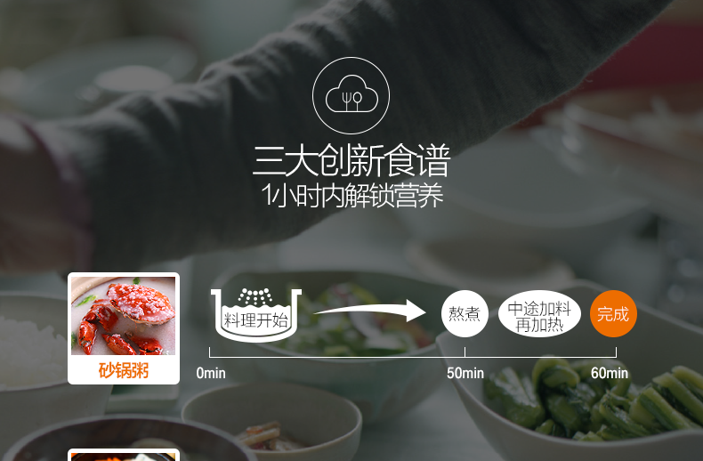 商品详情